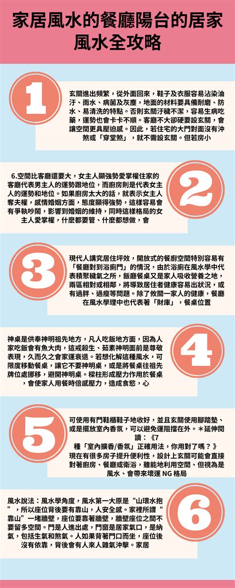 廚房漏水風水|居家風水全攻略！盤點玄關、客廳、餐廳、廚房到陽台。